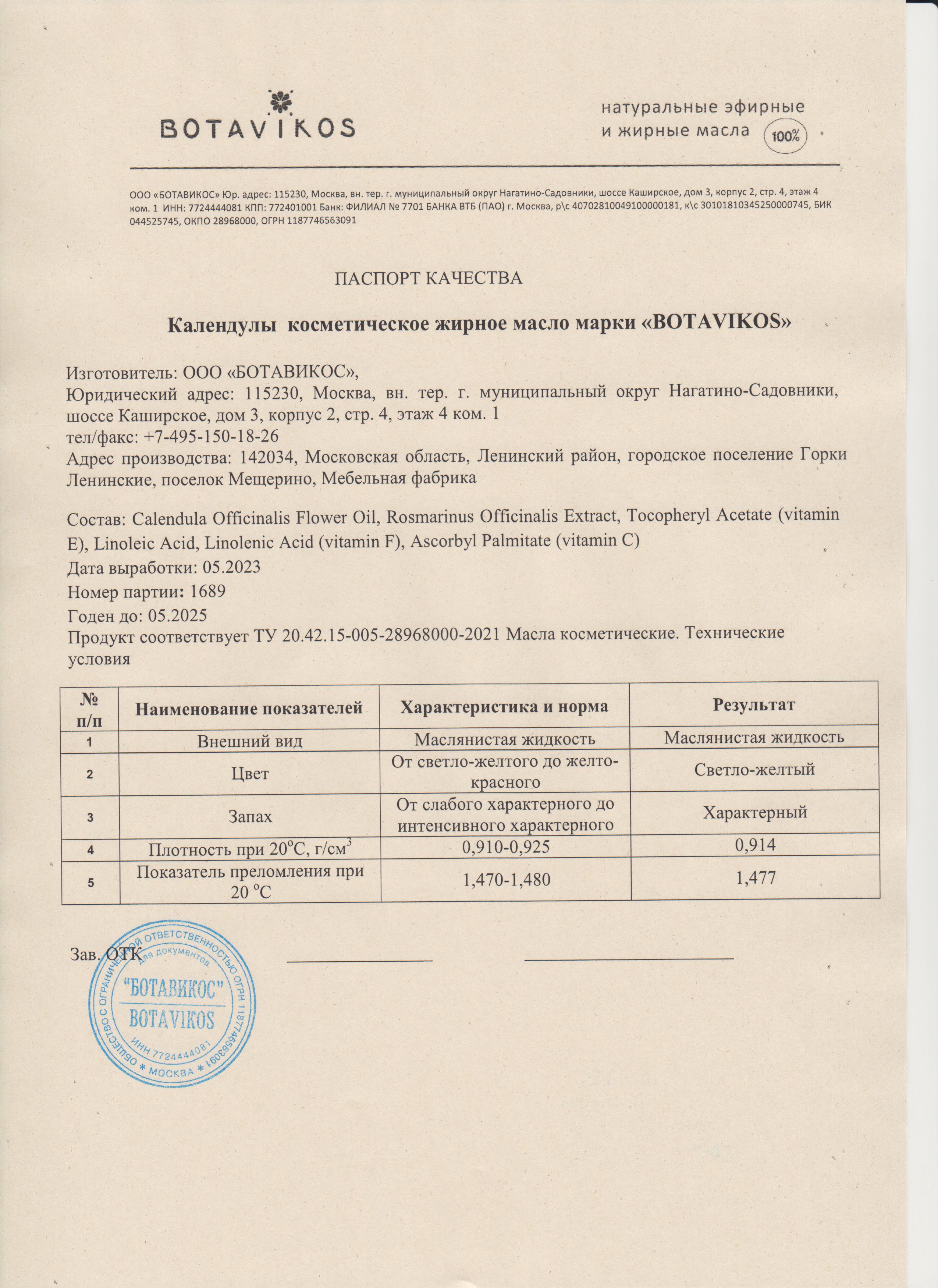 Паспорт №052023